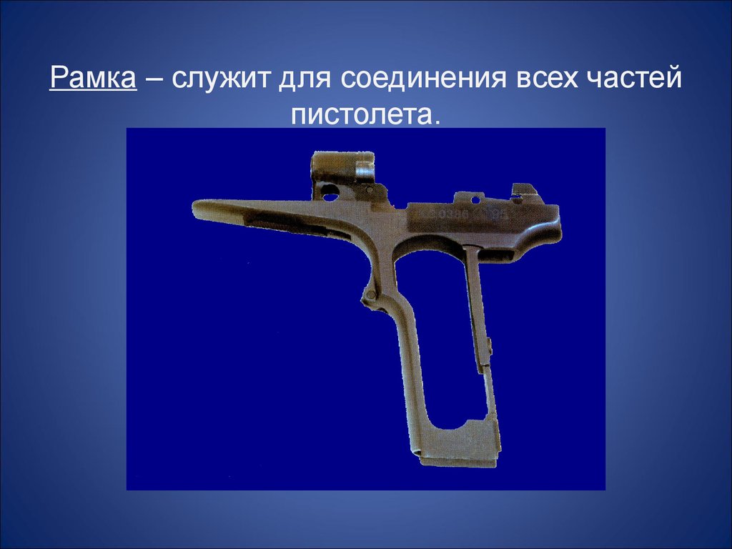 Рамка – служит для соединения всех частей пистолета.