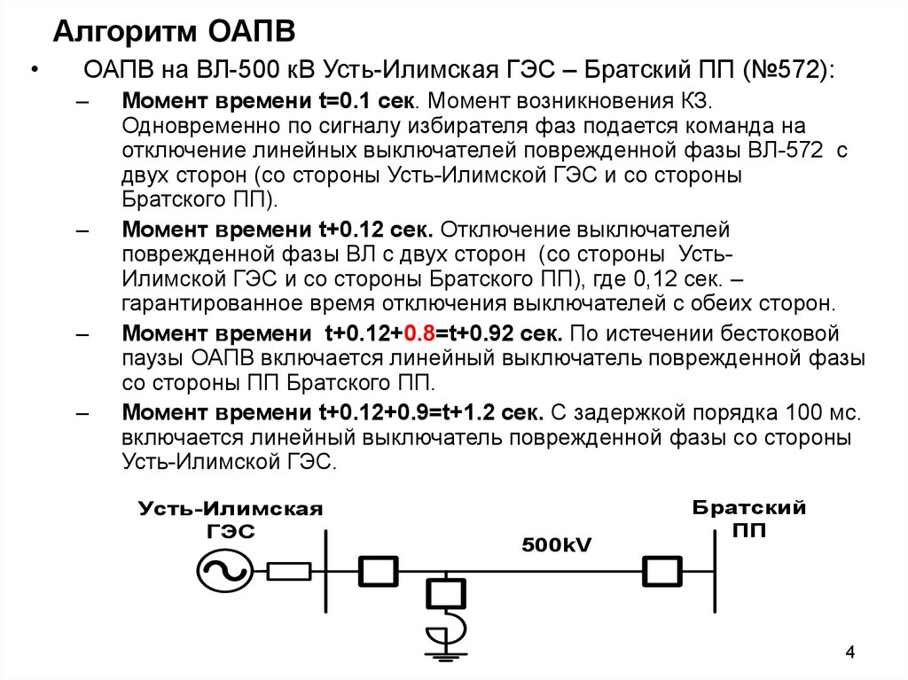 Включи линейную. Однофазное автоматическое повторное включение. Схема ОАПВ. ОАПВ время. Автоматическое повторное включение АПВ.