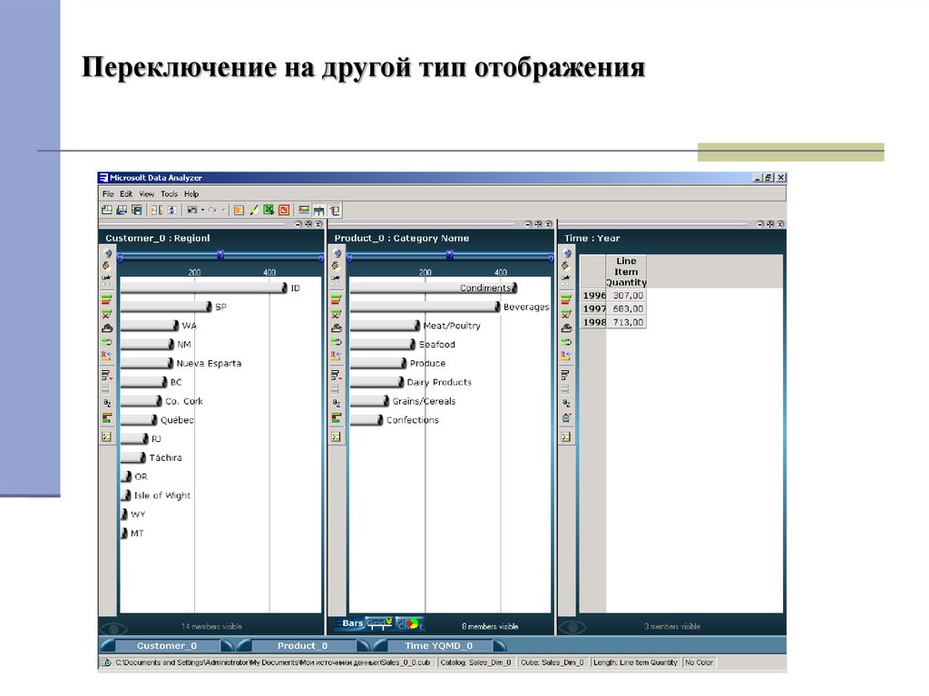 Отображается в виде. %S Тип отображения данных. Сайт Тип отображения каталога. Тип отображения библиотека. 3 Типа отображения каталога.