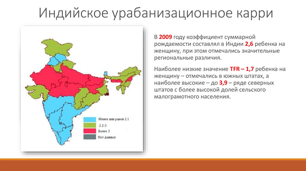 Какая демографическая политика в индии