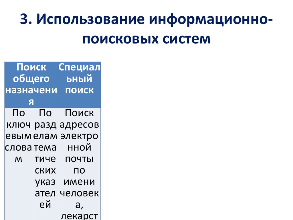 Поиск информации в интернете - презентация онлайн