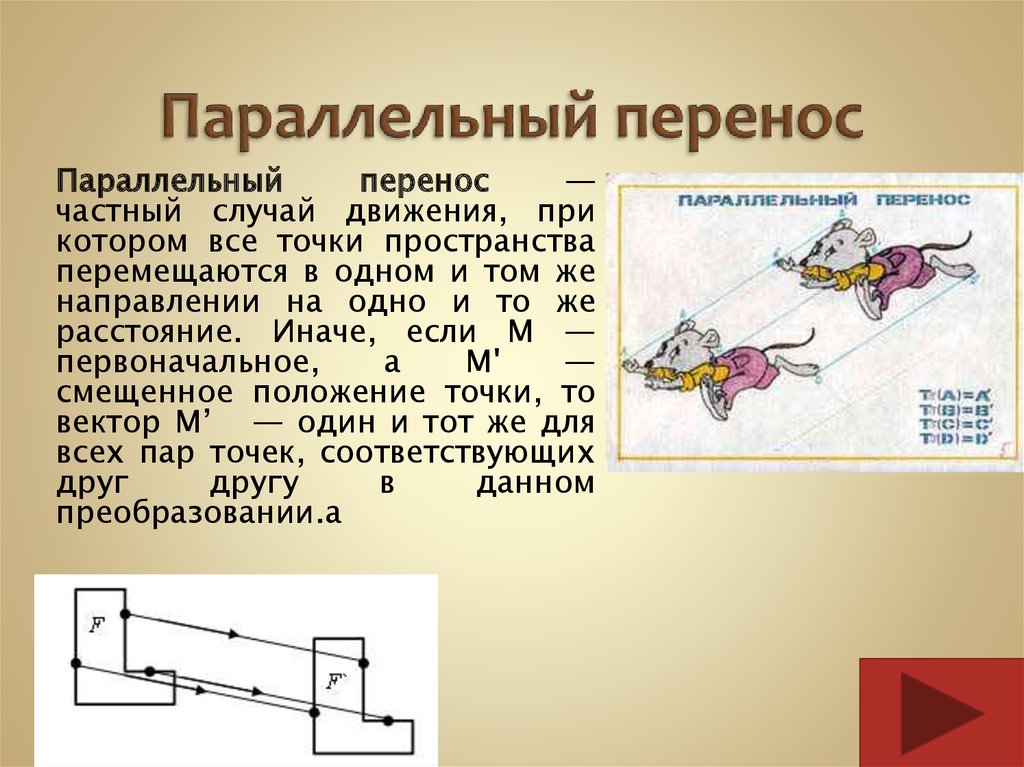 Перенос пара. Параллельный перенос. Параллельный перенос определение. Движение параллельный перенос. Параллельный перенос презентация.