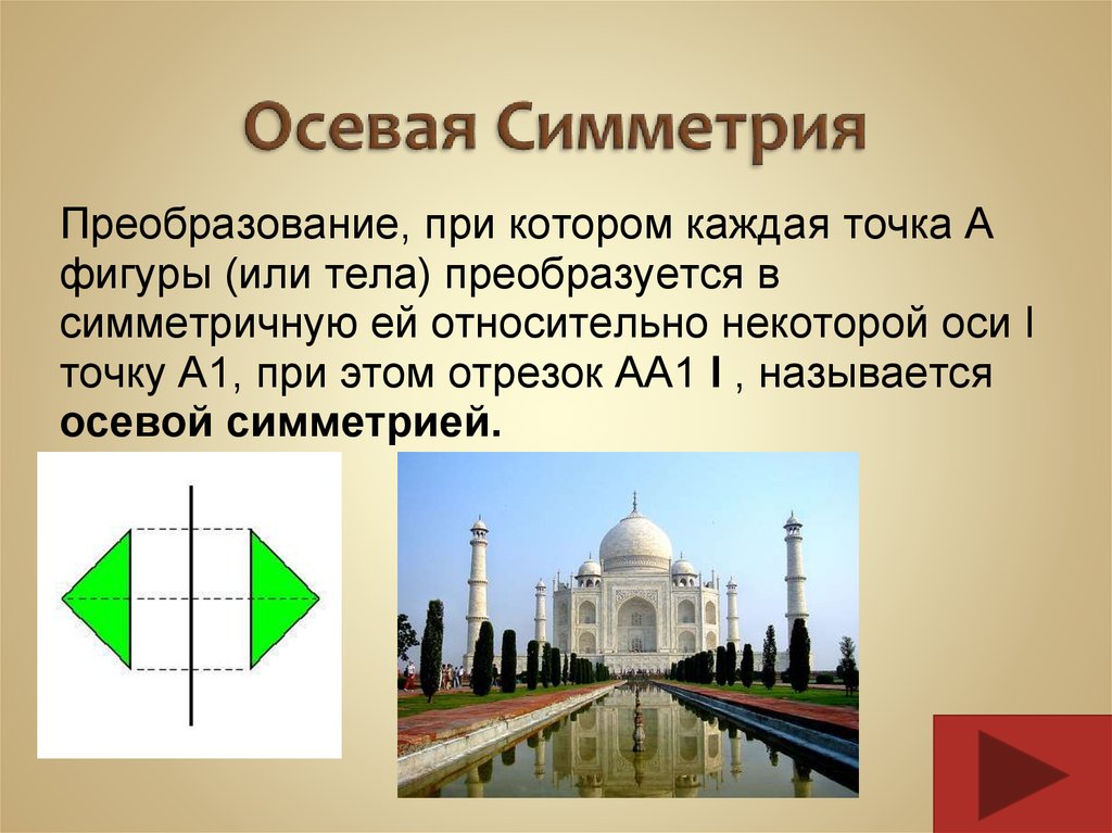 Работа осевая и центральная симметрия. Осевая симметрия презентация. Симметрия это преобразование при котором. Презентация на тему осевая симметрия. Ось симметрии презентация.