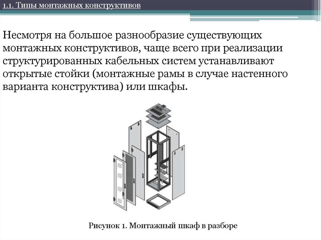 Изменение конструктива