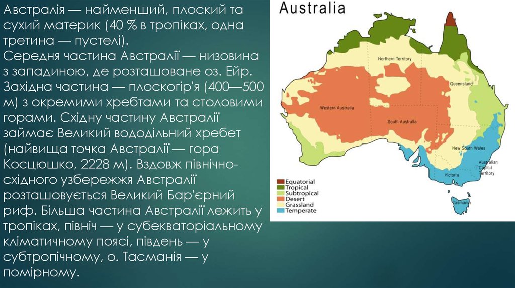 Крупнейшие реки и озера материка австралии