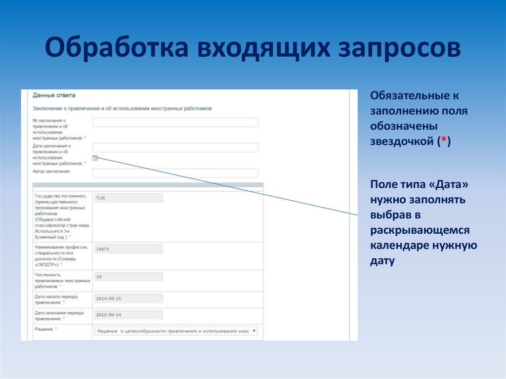 Входящий запрос. Обработка запроса. Схема обработки входящих запросов. Этапы обработки запроса. Обработка запросов пользователя.