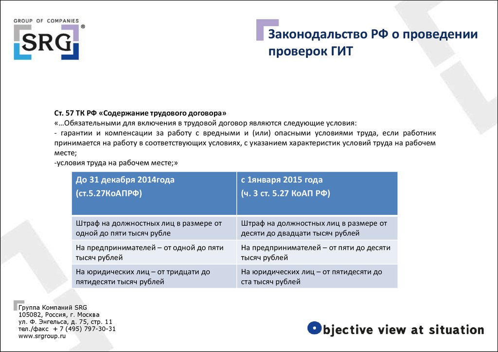 План развития филиала