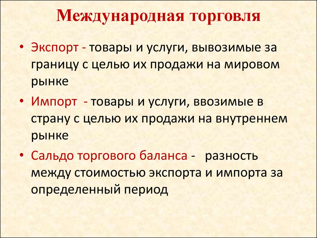 Мировой рынок это. Международная торговля кратко. Международная торговля это в экономике. Международная торговлято. Международная торговля конспект.