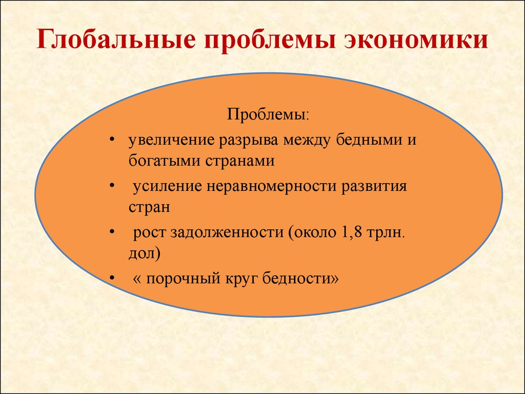 Глобальные проблемы экономики. Глобальные экономические проблемы. Глобальные проблемы мировой экономики. Глобальные проблемыкономики.