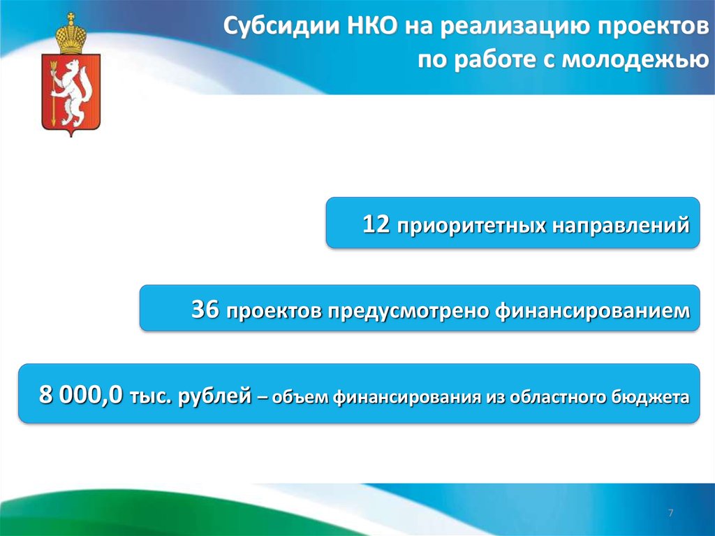 Гранты на реализацию творческих проектов