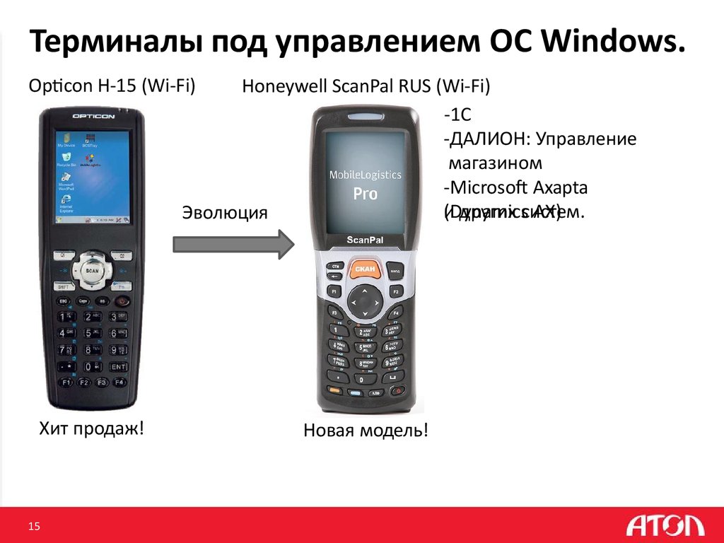 Терминалы под управлением ОС Windows.