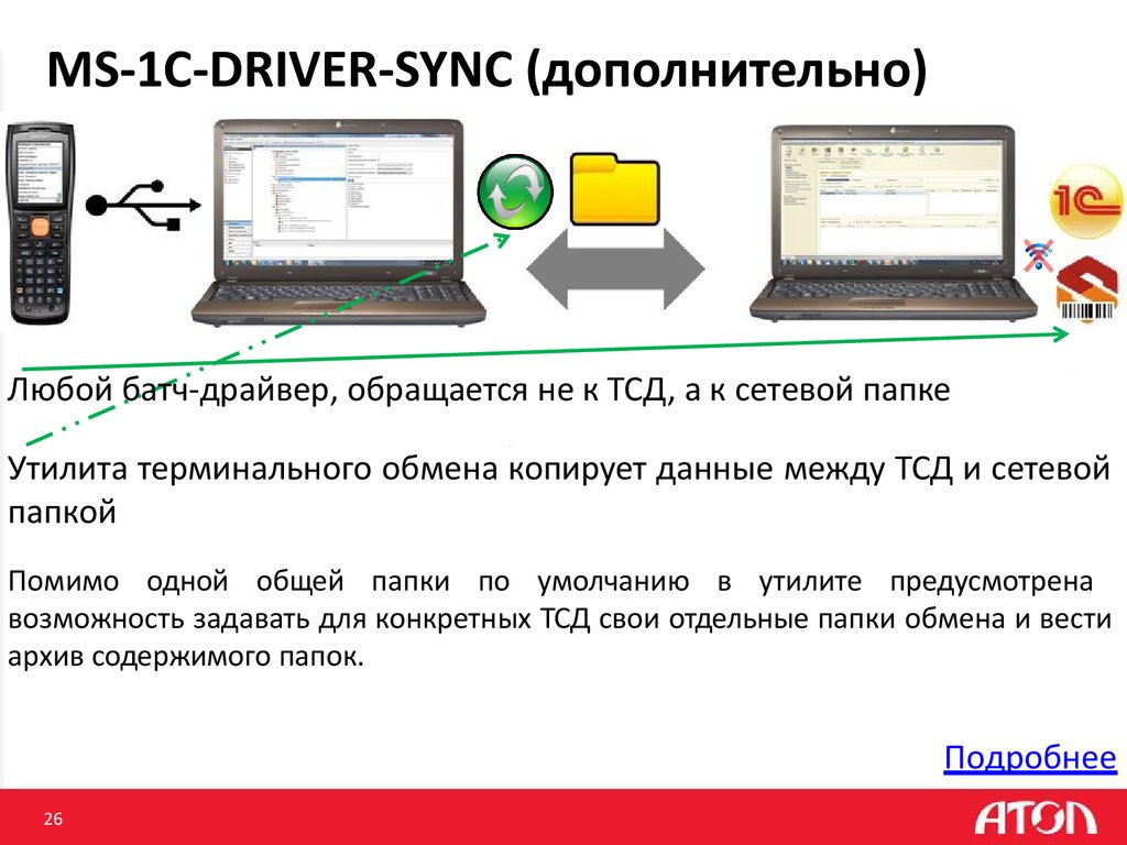 1c driver. 1c driver