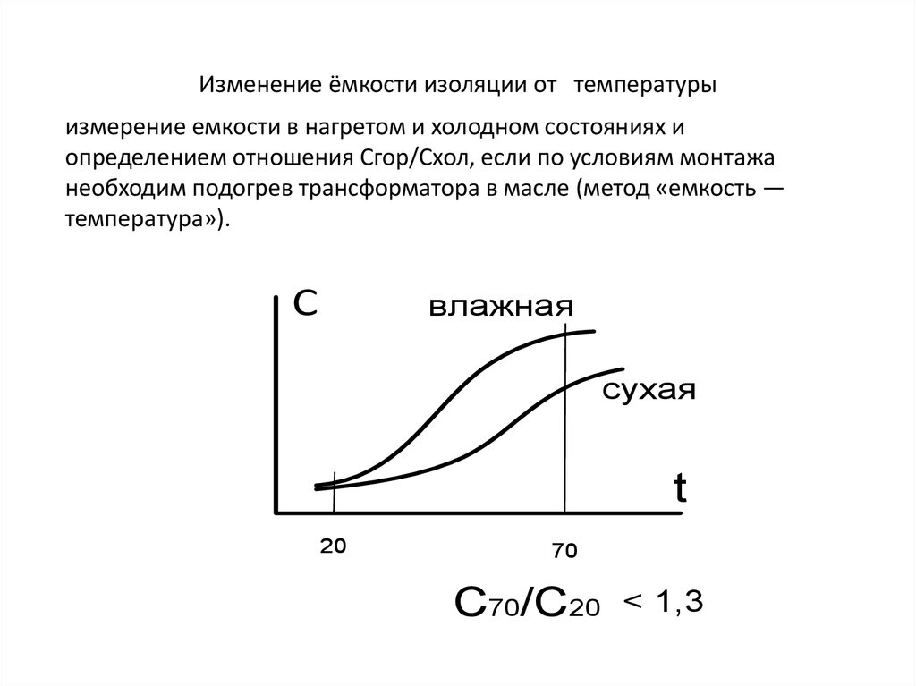 Тангенс потерь изоляции. Тангенс угла диэлектрических потерь от частоты. Изменение емкости от температуры. Сопротивление изоляции от температуры. Зависимость ёмкости изоляции от температуры.