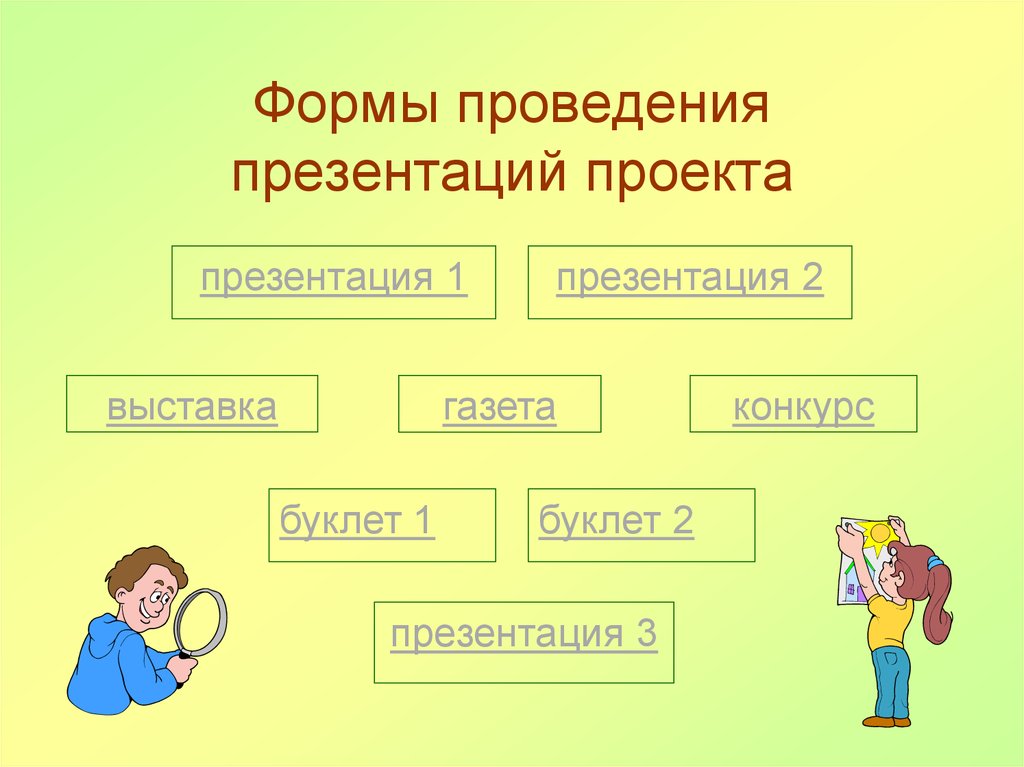 Форма презентации проекта это