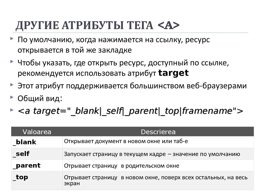 Какой атрибут используется для добавления ссылки на изображение