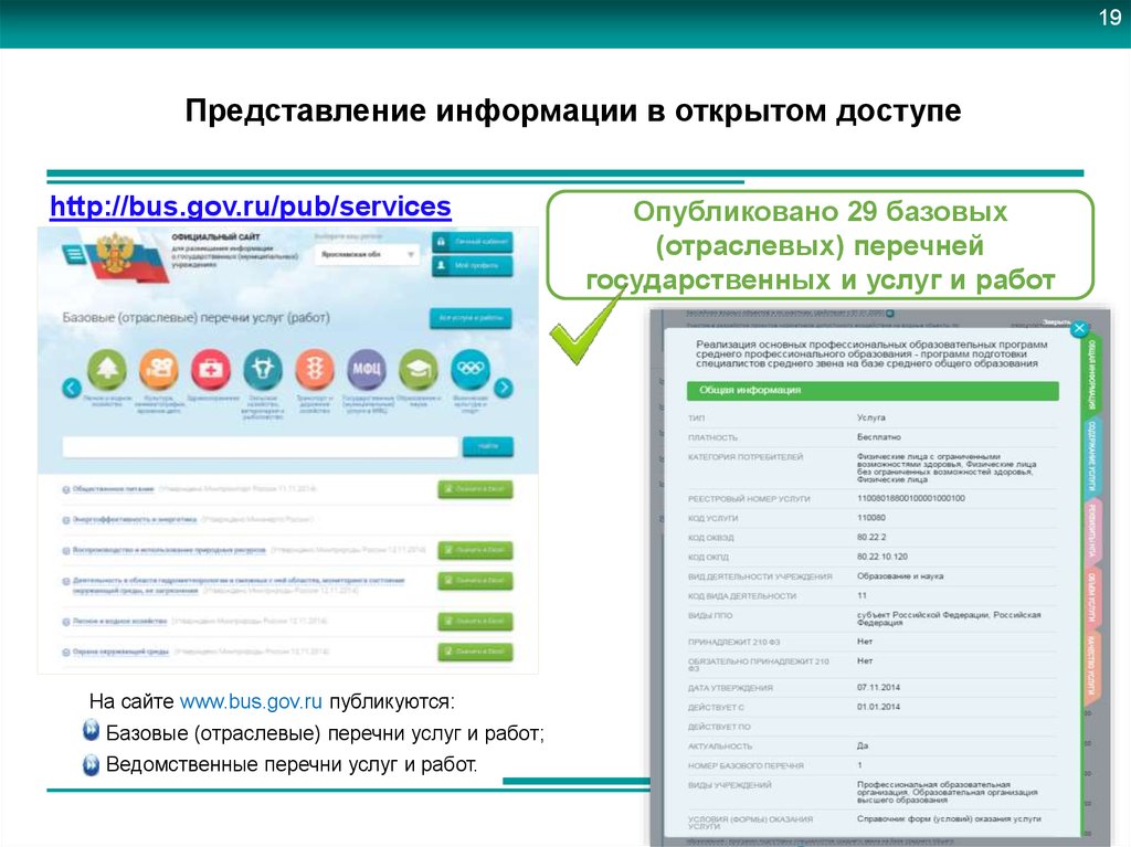 Каталог государственных сайтов. Информация в открытом доступе. Подача информации на сайте. Электронный бюджет Красноярский край. Информация открытого доступа.