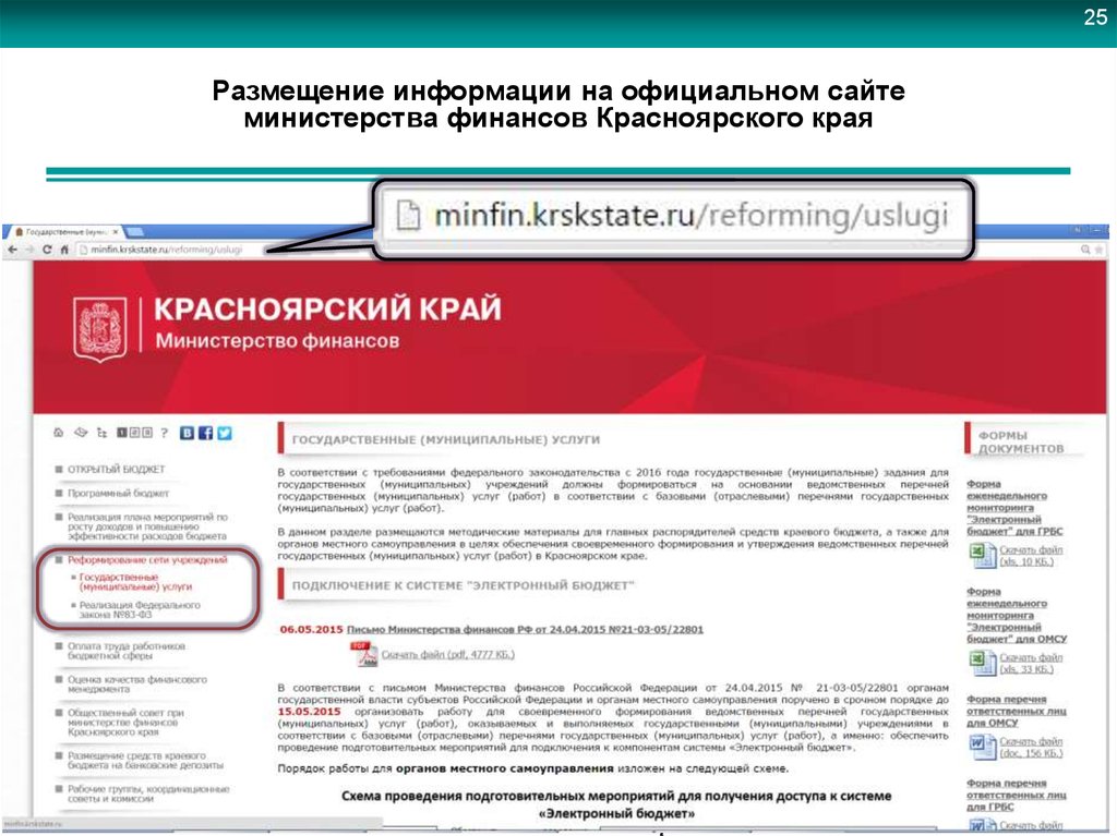 Сайт министерства выплат. Размещение информации на сайте. Электронный бюджет Красноярский край. Информация размещена на официальном сайте.