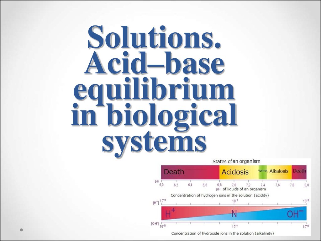 Solutions. Acid–base equilibrium in biological systems