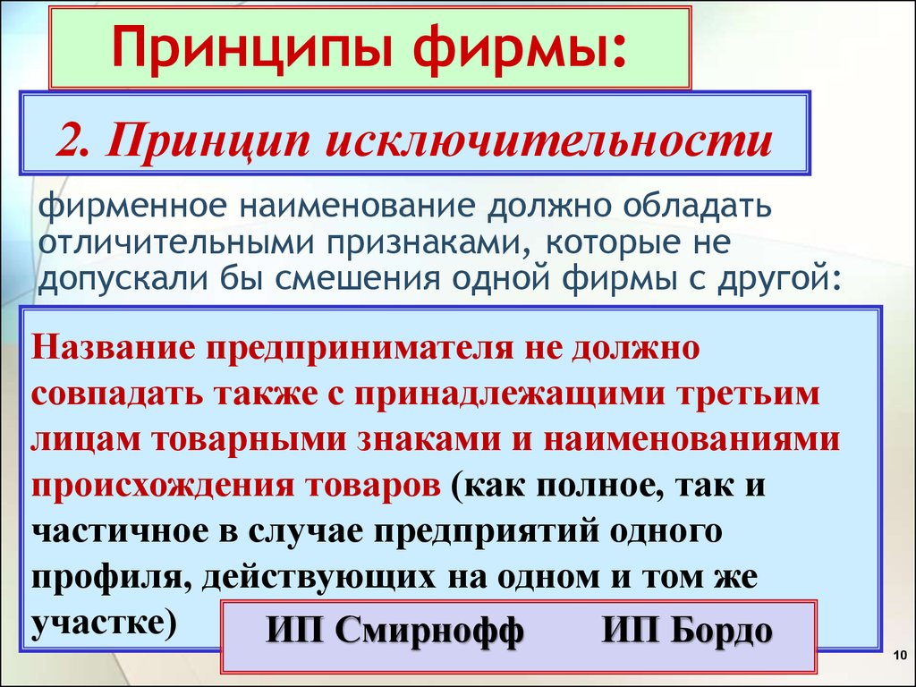 Название обязывает. Признаки фирменного наименования. Принципы фирменного наименования. Смешение фирменное Наименование. Признаки на фирменное Наименование коммерческой организации.