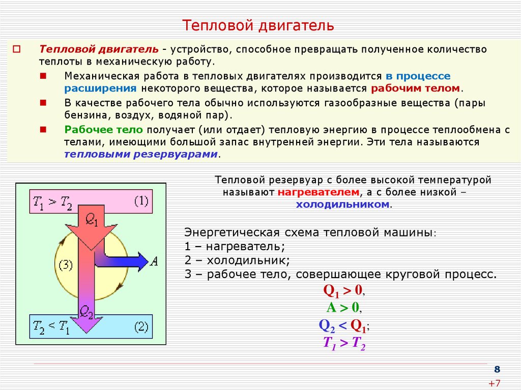 Рабочее тело получает от нагревателя. Тепловые двигатели физика. Тепловые двигатели физика 8 класс. Теплов двигатель физика. Тепловой двигатель это в физике.