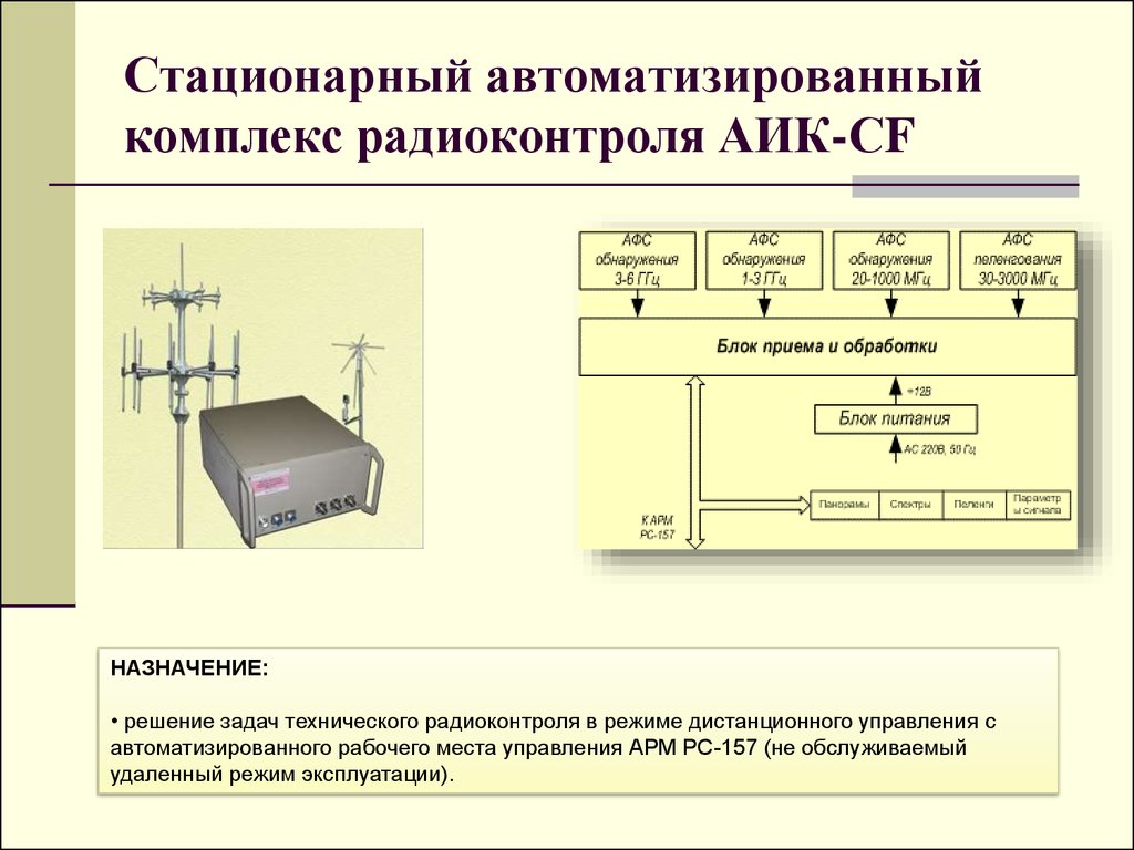 Стационарная связь это. Средства радиоконтроля. Средства и комплексы радиоконтроля. Система радиоконтроля. Автоматизированный измерительный комплекс.