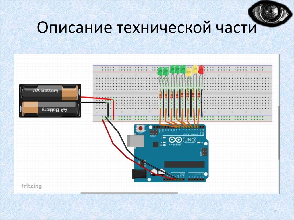 Описание технической части