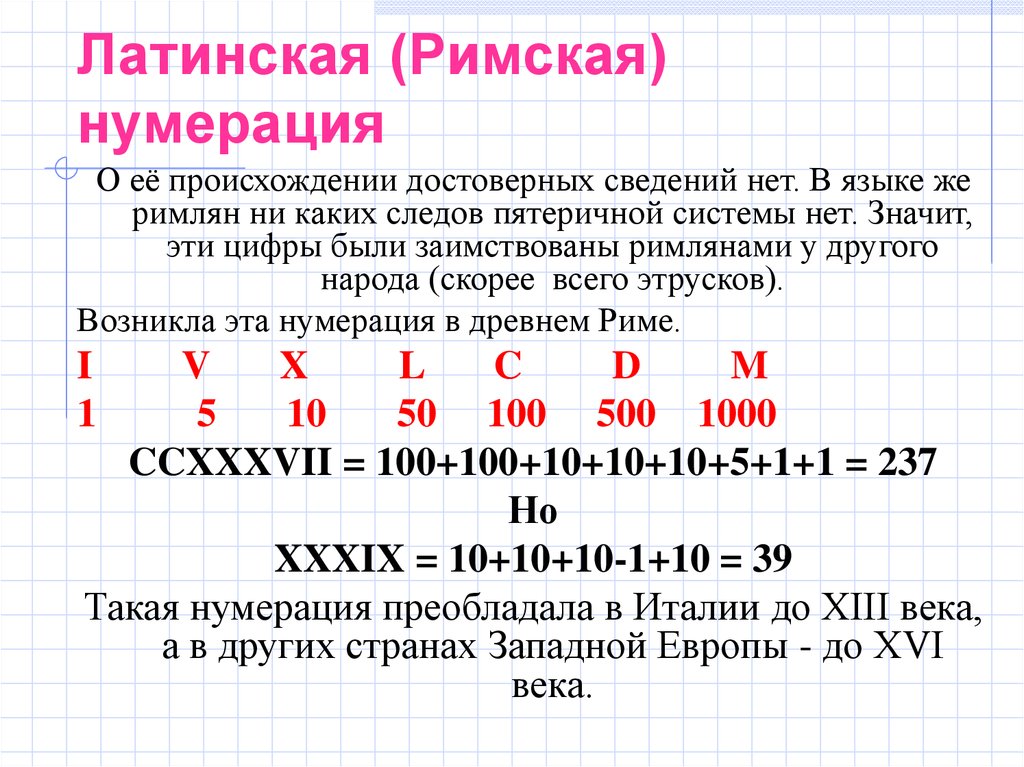 Обозначение цифр латинскими буквами