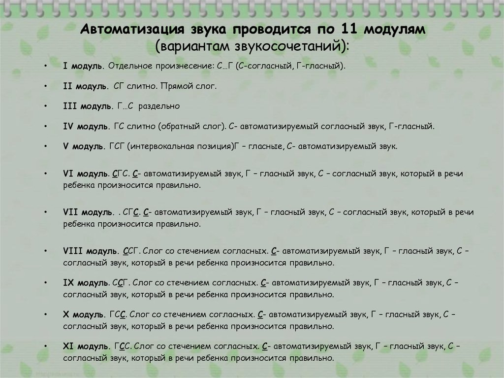 Перспективный план индивидуальных занятий по постановке и автоматизации и дифференциации звуков