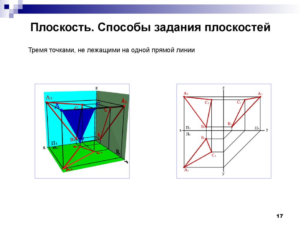 Метод плоскостей. Способы задания плоскости Начертательная геометрия. Геометрическая плоскость. Введение в начертательную геометрию. Способ задания плоскости геометрия.