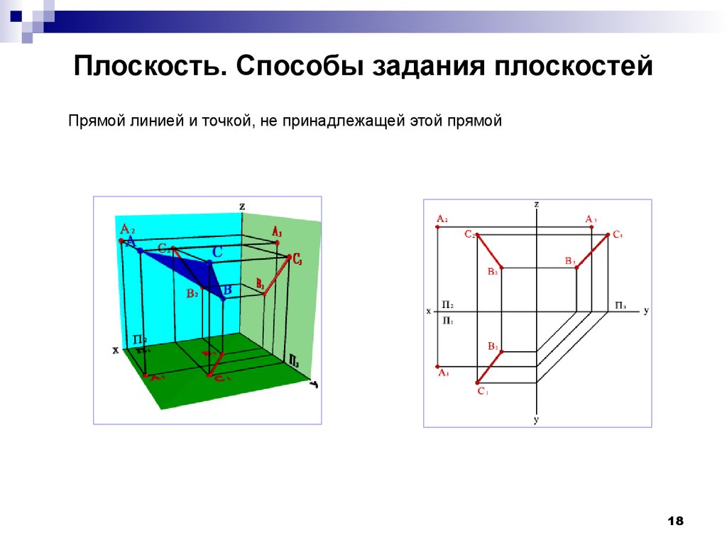 Метод плоскостей. Способы существования плоскости. Способы задания плоскости Начертательная геометрия. Плоскости Инженерная Графика. Введение в начертательную геометрию.