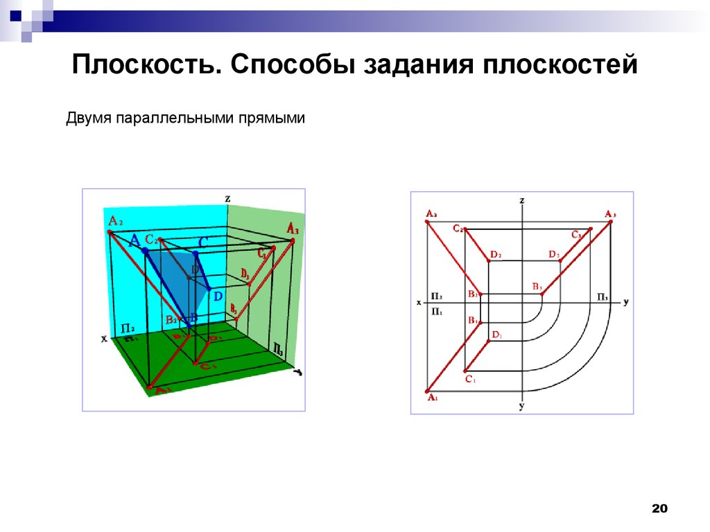 Метод плоскостей. Способы задания плоскости. Способы задания плоскости Начертательная геометрия. Введение в инженерную графику. Способы задания поверхностей Начертательная геометрия.