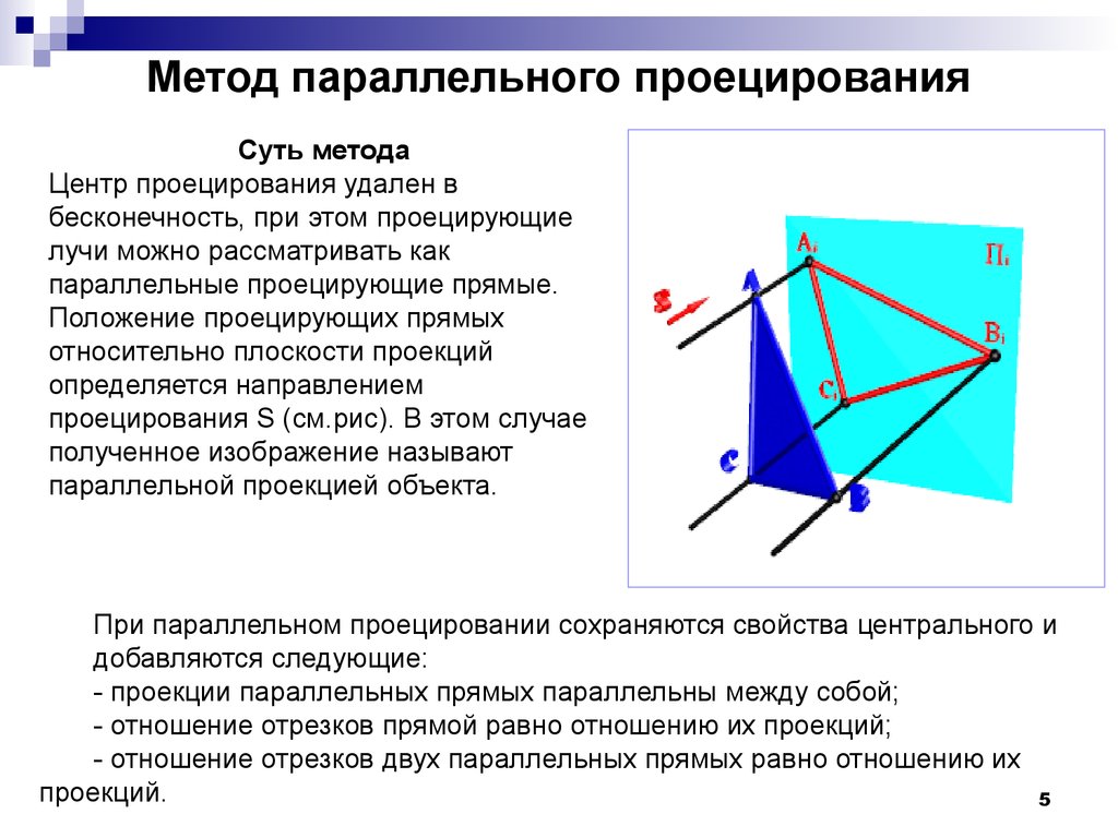 Метод проекций. Центральное проецирование Начертательная геометрия. Сущность метода проекций в начертательной геометрии. Сущность метода параллельного проецирования. Методы проецирования центральное и параллельное проецирование.