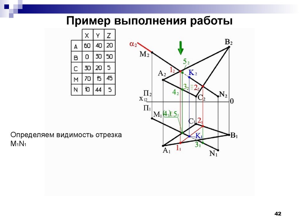 Ar определение. Определение видимости Начертательная геометрия. Начертательная геометрия видимость отрезков. Как определить видимость прямой в начертательной геометрии. Начертательная геометрия система координат.