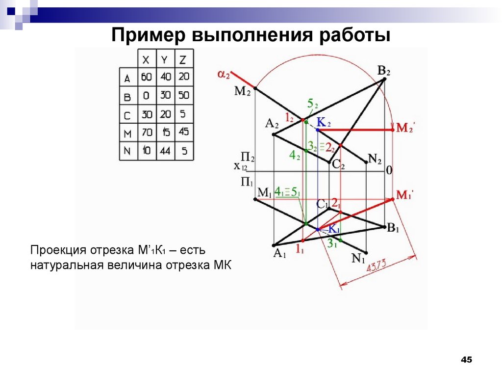 Работа с проекциями. Натуральная величина Начертательная геометрия. Проекции отрезка Начертательная геометрия. Натуральная величина отрезка Начертательная геометрия. Введение в начертательную геометрию.