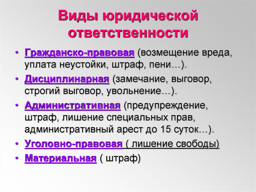 Иные виды ответственности. Какие виды юридической ответственности принято выделять. Виды юредическойответственности. Виды юридичемкоц отвчетсв. ВМДФ юридической ответств.