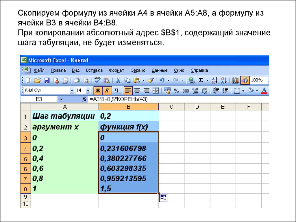 Копирование формул в таблице. Копирование ячеек с формулами в excel. Скопировать ячейку с формулой. Скопируйте формулы из ячейки в ячейку. Запишите формулу в ячейку..