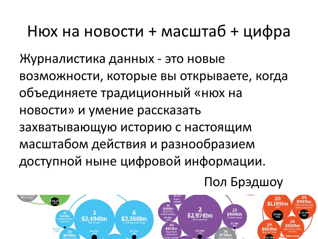 Расскажи навык. Журналистика данных. Источники информации в журналистике. Уровни информации в журналистике. Классификация нюха.