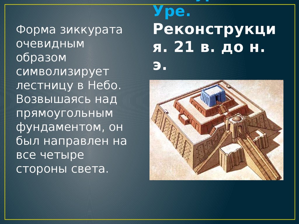 Очевидным образом. Зиккурат в Уре (21 в до н.э). Зиккурат в Уре кратко. Зиккурат в Уре план. Зиккурат описание.