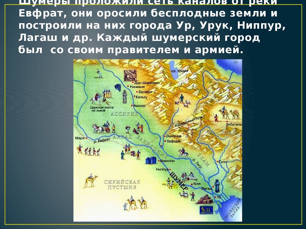 Реки междуречья. Шумерские города-государства ур Урук Лагаш на карте. Города государства ур Урук Лагаш на карте. Занятия жителей города-государства ур Урук Лагаш. Государства на карте ур Урук Лагаш.