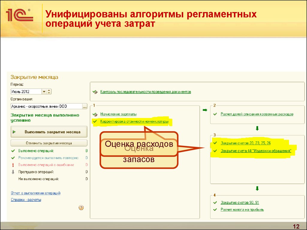 Регламент закрытия месяца в бухгалтерии образец