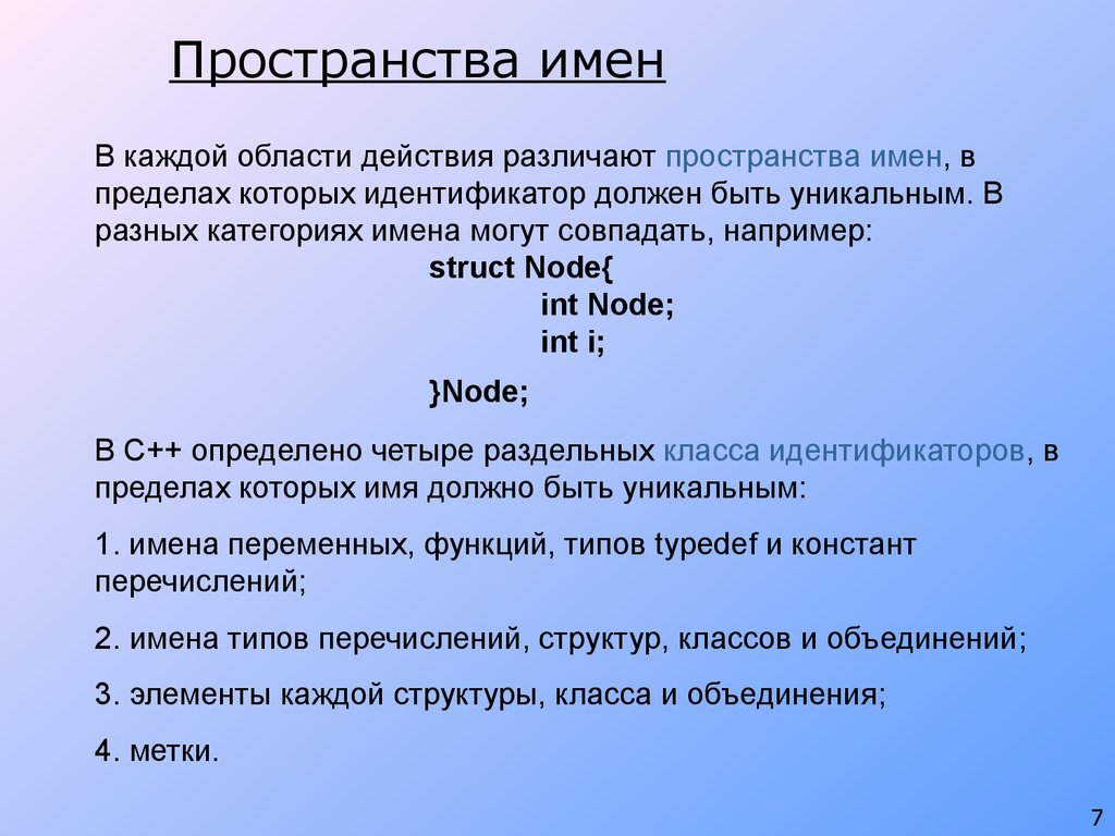 Имя должен. Пространство имен. Пространства имён идентификаторов си. Пространство имен переменных. Область действия идентификаторов.