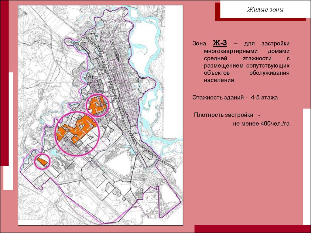 Организация жилой зоны