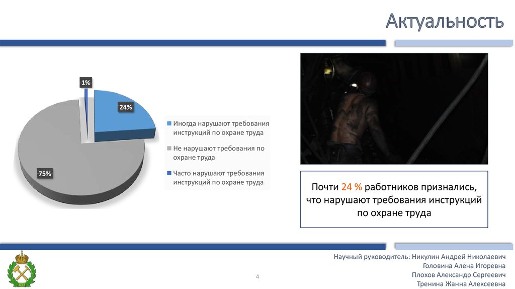Актуальность
