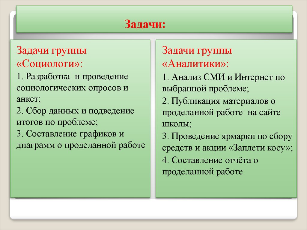 Группы задач. Группы задач задач.