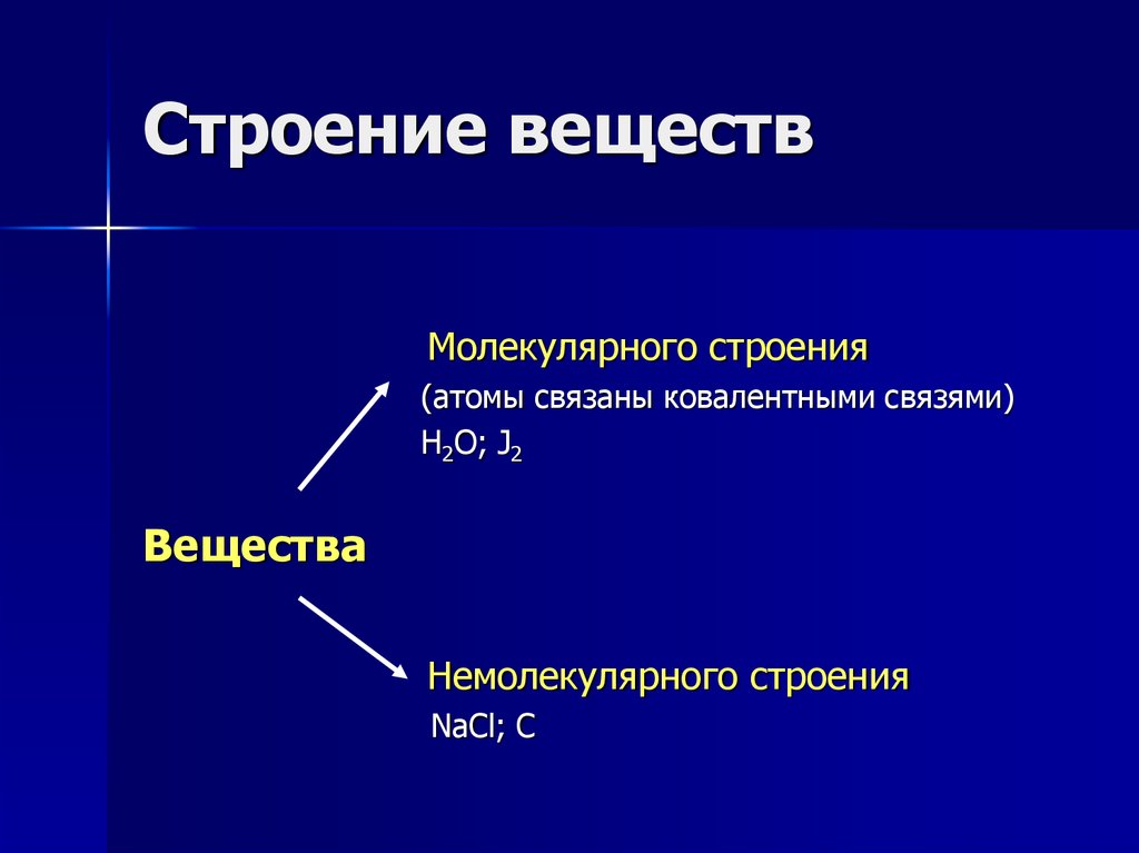 Молекулярные признаки