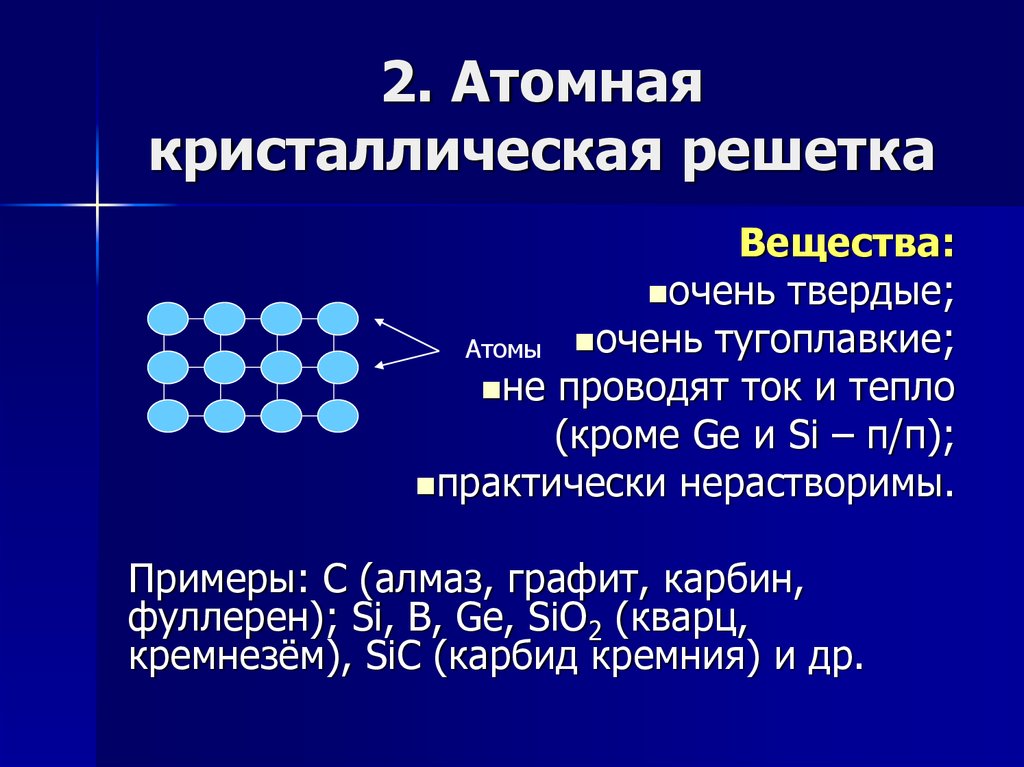 Кристаллическую решетку имеют