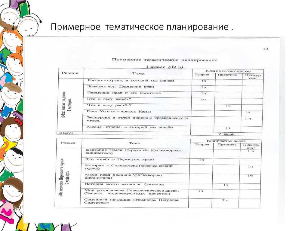 Календарный план работы логопеда в школе