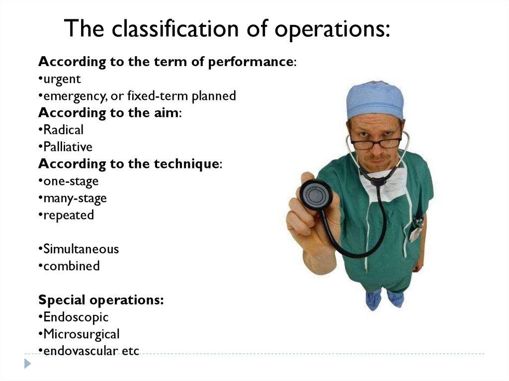 Операций post. Classification of Operations.