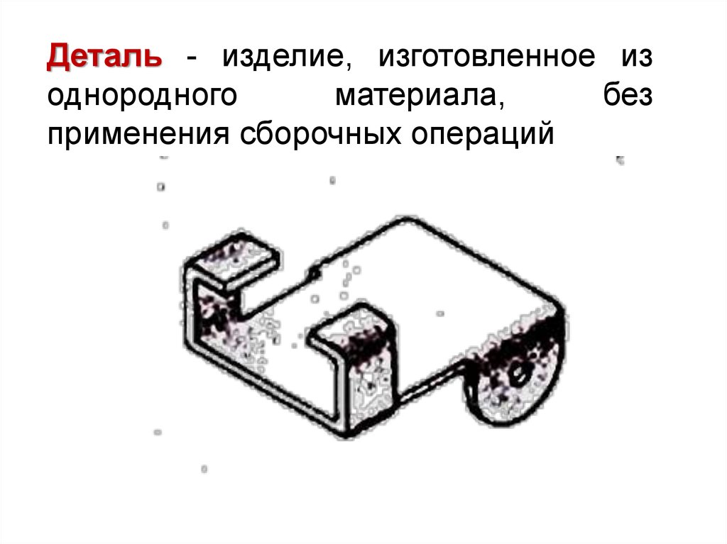 Изделие изготовленное из однородной марки материала. Деталь деталь изделие. Деталь - изделие изготовленное из. Часть машинки изготовления без применения сборочных операций. Деталь+деталь изделие ответ.