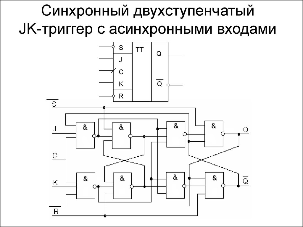 Jk триггеры схема